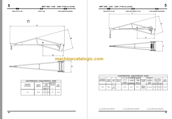 Manitou MRT 2150 PRIVILEGE E3 CRANE OPERATION MANUAL