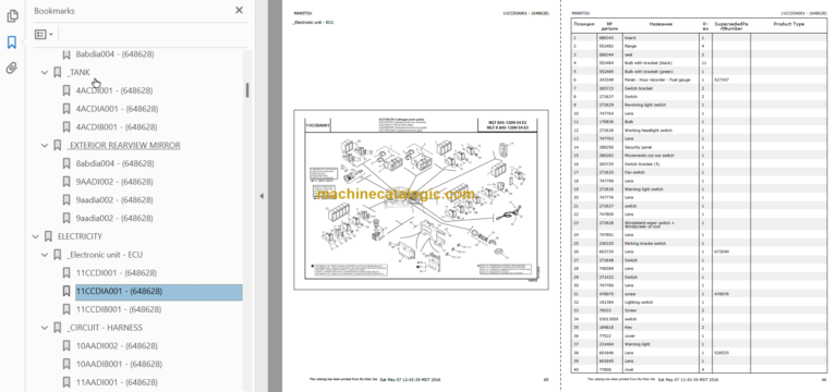 Manitou MLT-X 845 S4 E3 PARTS CATALOGUE