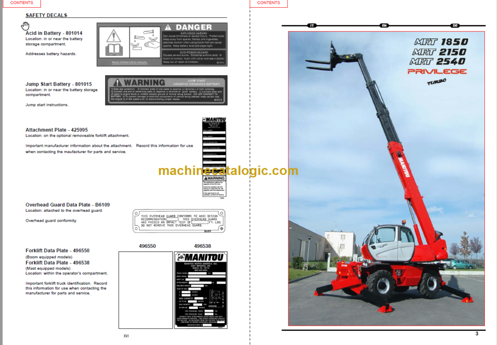 Manitou Checklist.pdf Manitou MRT 2150 E3 OPERATOR SERVICE MANUAL