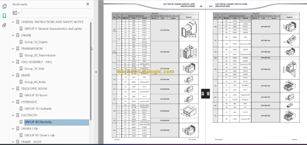 Manitou MLT-X 840 ST3A Repair Manual