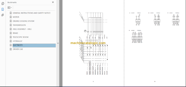 Manitou ML 635 Turbo Série 3-E2 Repair Manual