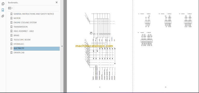 Manitou ML 635 Turbo Série 3-E2 Repair Manual