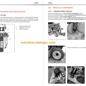 MANITOU ME 315 C 24V S3 REPAIR MANUAL