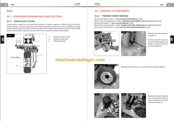 MANITOU ME 315 C 24V S3 REPAIR MANUAL