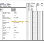 Manitou MLT 741 120 LSU PS S 3 - E2 PARTS CATALOGUE