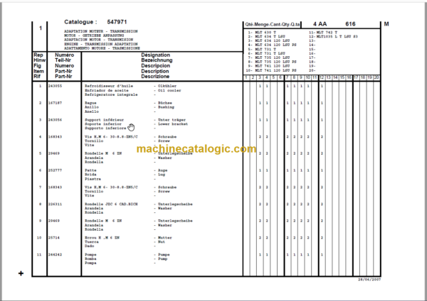 Manitou MLT 741 120 LSU PS S 3 - E2 PARTS CATALOGUE