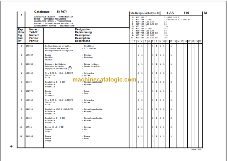 Manitou MLT 741 120 LSU PS S 3 - E2 PARTS CATALOGUE