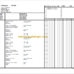 Manitou MLT 940 L S3 E3 PARTS CATALOGUE