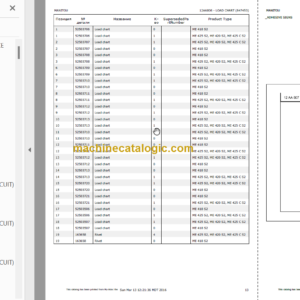 MANITOU ME 420 S2 PARTS CATALOGUE