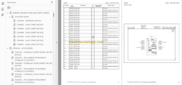 MANITOU ME 420 S2 PARTS CATALOGUE