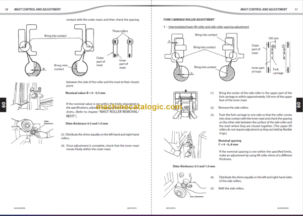 MANITOU M26 30-2 P ST3B S4 EU REPAIR MANUAL