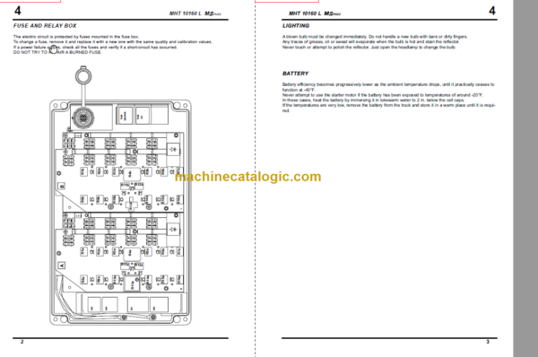 MHT10160 M SERIES E3 OPERATOR SERVICE MANUAL