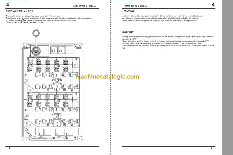 MHT10160 M SERIES E3 OPERATOR SERVICE MANUAL