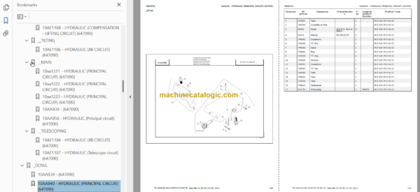 Manitou MLT 625 S1 E3 PARTS CATALOGUE