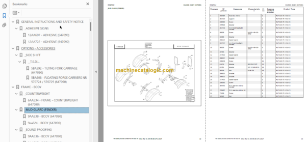 Manitou MLT 625-75 H S1 E3 PARTS CATALOGUE