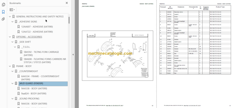 Manitou MLT 625-75 H S1 E3 PARTS CATALOGUE