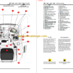Manitou MRT 1850 MRT 2150 MRT 2540 Repair Manual