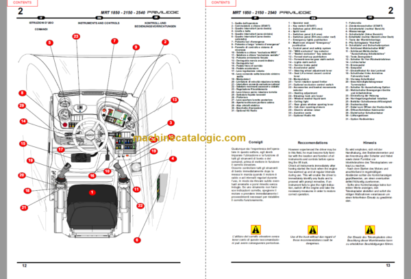 Manitou MRT 1850 MRT 2150 MRT 2540 Repair Manual