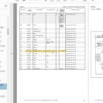 Manitou MLT 625-75 H S1 E3 PARTS CATALOGUE