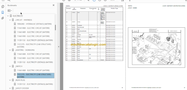 Manitou MLT 625-75 H S1 E3 PARTS CATALOGUE