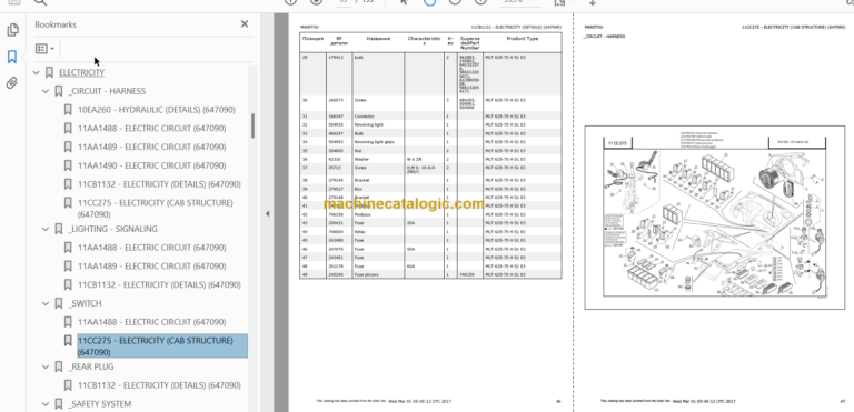 Manitou MLT 625-75 H S1 E3 PARTS CATALOGUE