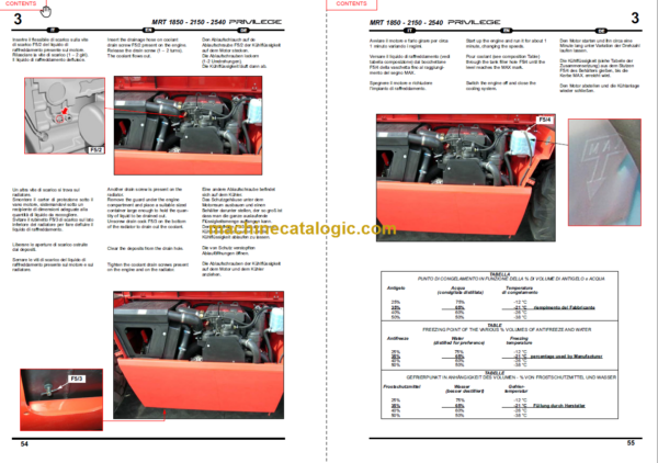 Manitou MRT 1850 MRT 2150 MRT 2540 Repair Manual