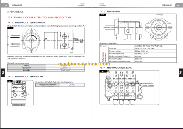 MANITOU ME 315 C 24V S3 REPAIR MANUAL