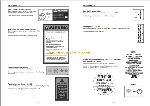 Manitou MLT 735 120 LSU S6-E3 Operator Manual