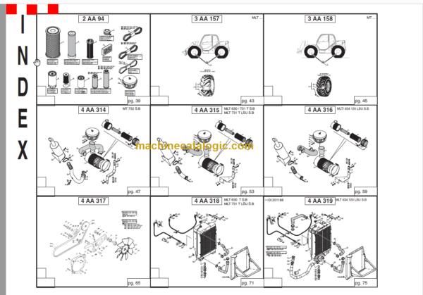 Manitou MLT 634 PARTS MANUAL