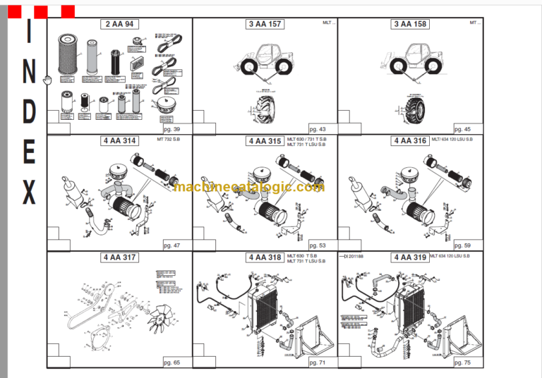Manitou MLT 634 PARTS MANUAL