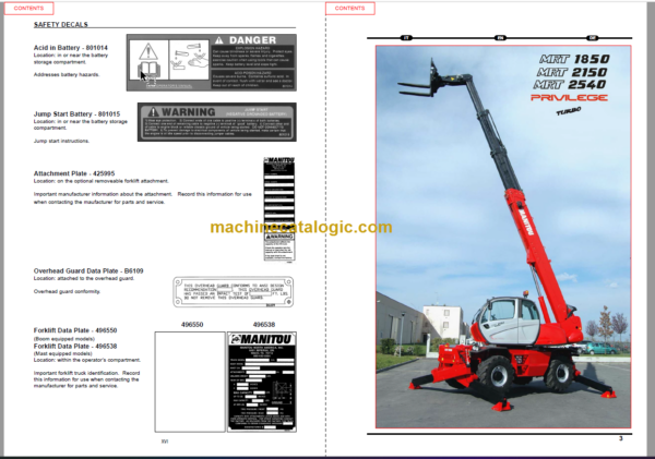 Manitou MRT 1850 PRIVILEGE E3 SERVICE MANUAL