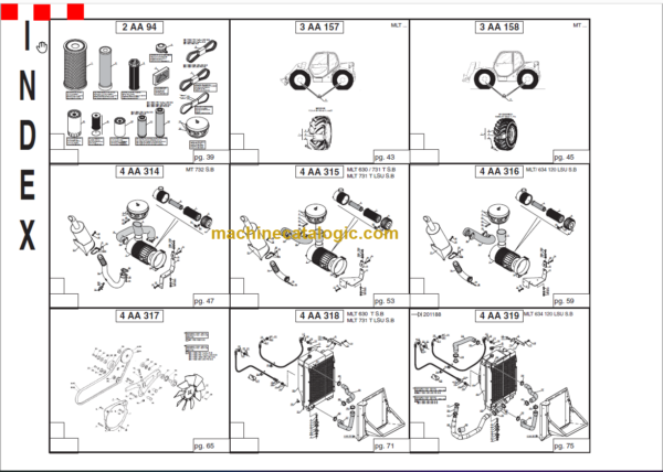 Manitou MLT 731 Turbo LSU PARTS MANUAL