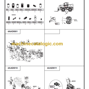 Manitou MRT 1840-360 Easy – E3 PARTS CATALOGUE