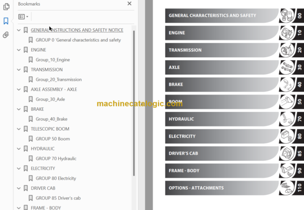 Manitou MLT-X 1040 L 137 ST3A Repair Manual