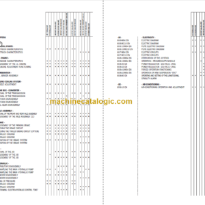 Manitou MLT 741 S 2-E2 Repair Manual