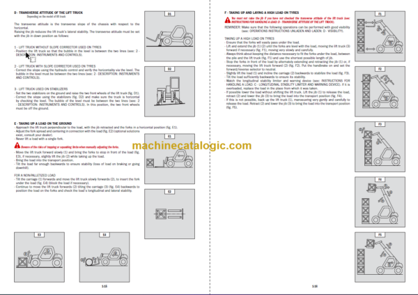 Manitou MLT 735 120 LSU S6-E3 Operator Manual