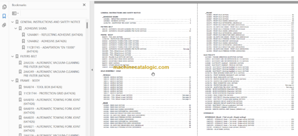 Manitou MLT-X 741 120 LSU PARTS CATALOGUE