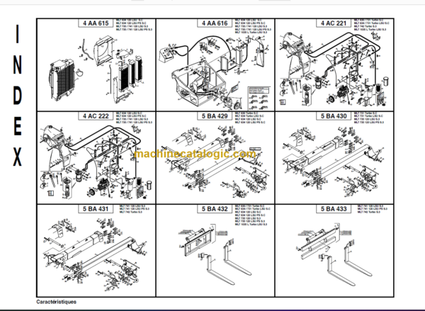 Manitou MLT 741 120 LSU PS Série 3 - E2 PARTS CATALOGUE