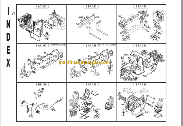 Manitou MLT940-120 LSU TURBO Series 3-E3 PARTS MANUAL