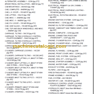 MANITOU MSI30 LPG S2E PARTS MANUAL