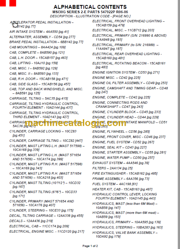 MANITOU MSI 30 LPG S2E PARTS MANUAL