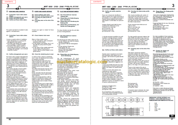 Manitou MRT 2150 PRIVILEGE E3 SERVICE MANUAL