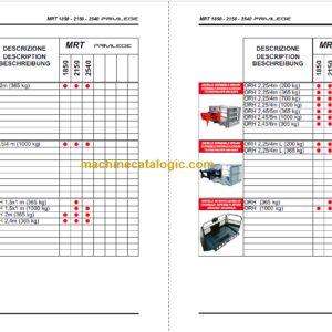 Manitou MRT 2150 PRIVILEGE E3 BASKET USE MANUAL