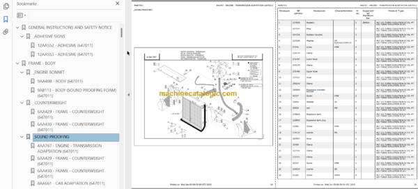 Manitou MLT 620 T EVOLUTION SC-E3 PARTS CATALOGUE