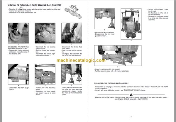 Manitou MLT 741 S 2-E2 Repair Manual