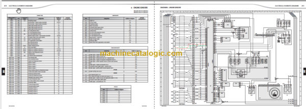 MANITOU M26 30-2H P ST3B S4 EU REPAIR MANUAL