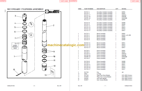 MANITOU 4900 Series Parts Manual