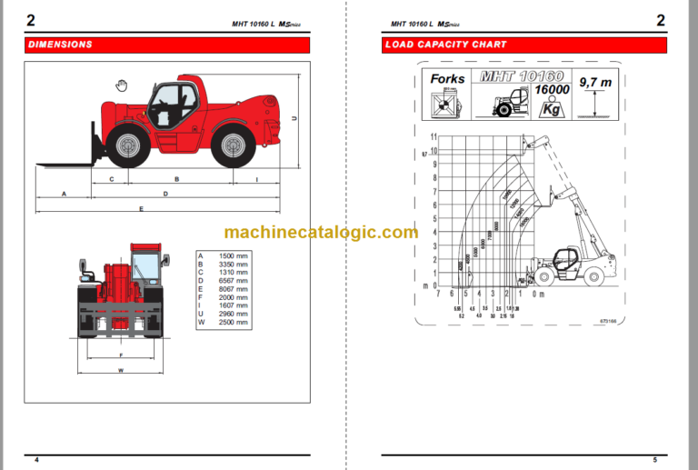 Manitou MHT10160 M SERIES OPERATOR SERVICE MANUAL
