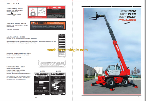 Manitou MRT 1850 PRIVILEGE E3 SERVICE MANUAL