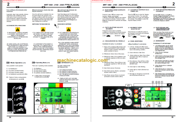 Manitou MRT 2150 PRIVILEGE E3 SERVICE MANUAL